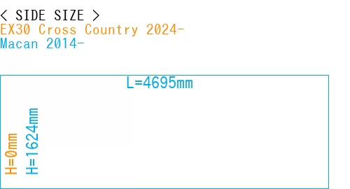 #EX30 Cross Country 2024- + Macan 2014-
